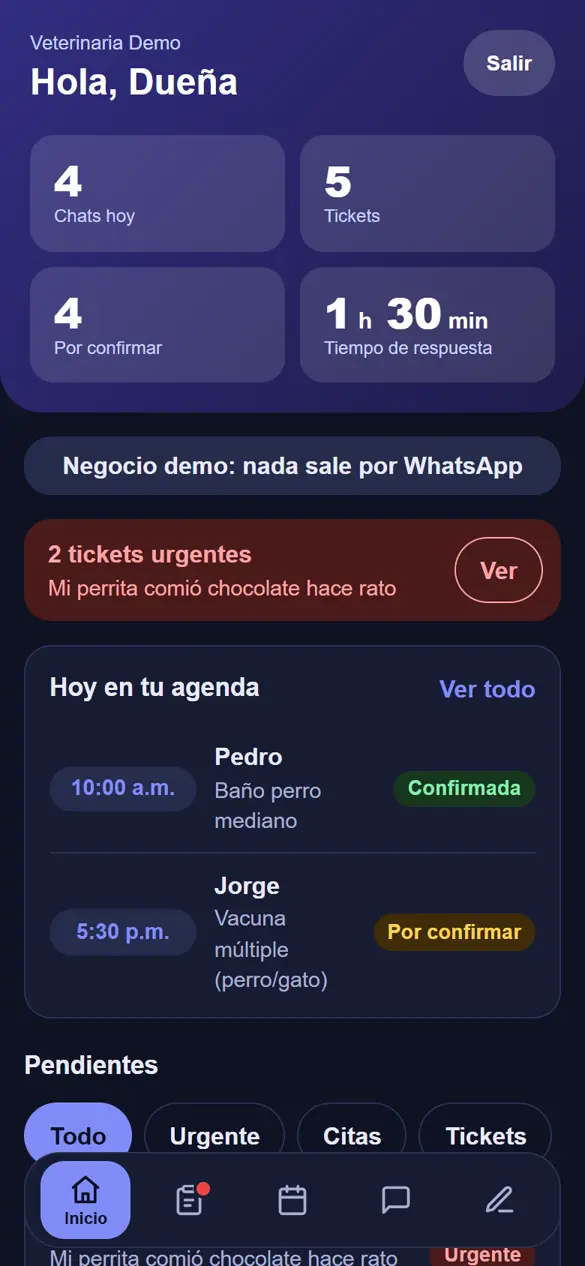 Inicio del panel del dueño: urgencias, agenda de hoy y pendientes